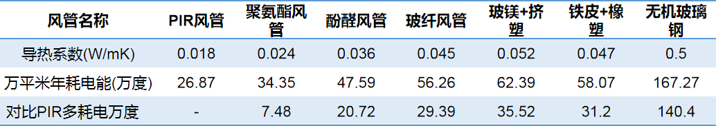 TIM截图20191023145748